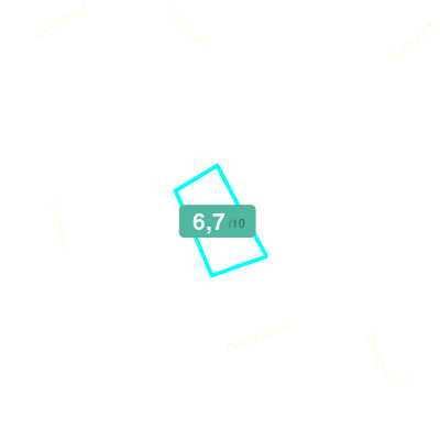 Mobiscore