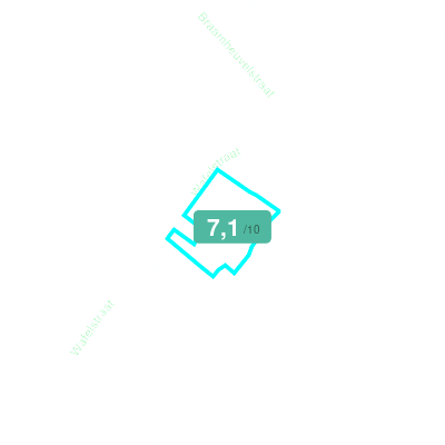 Mobiscore