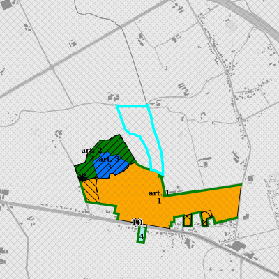 Ruimtelijke uitvoeringsplannen (RUP)