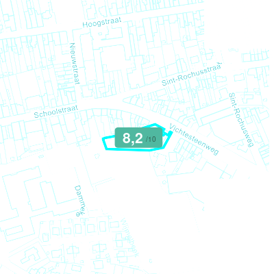 Mobiscore