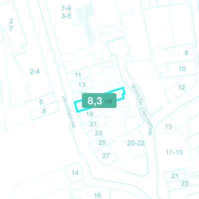 Mobiscore