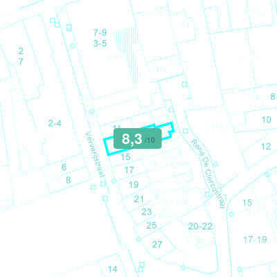 Mobiscore