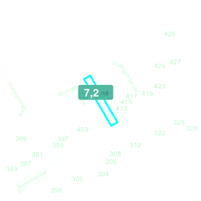 Mobiscore
