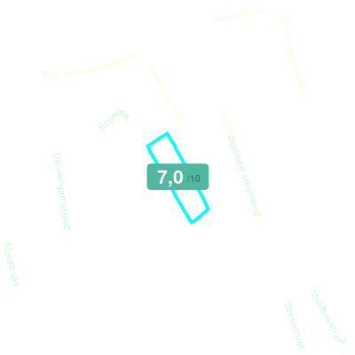 Mobiscore