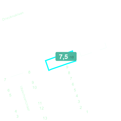 Mobiscore