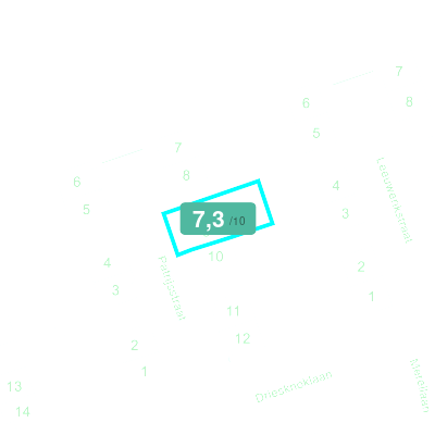 Mobiscore