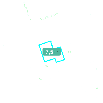 Mobiscore