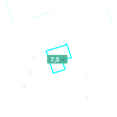 Mobiscore