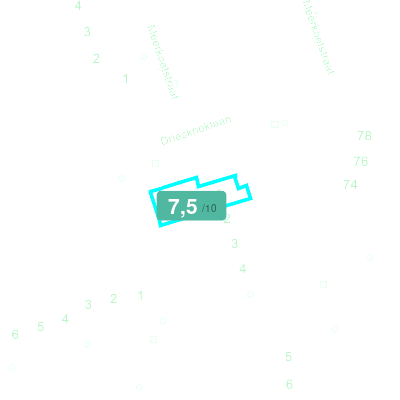 Mobiscore