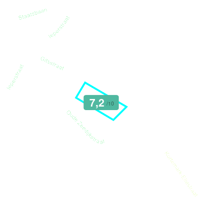 Mobiscore