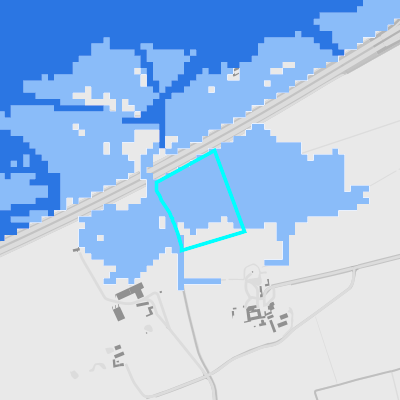Overstromingsgevoelig (kust)
