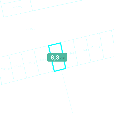 Mobiscore