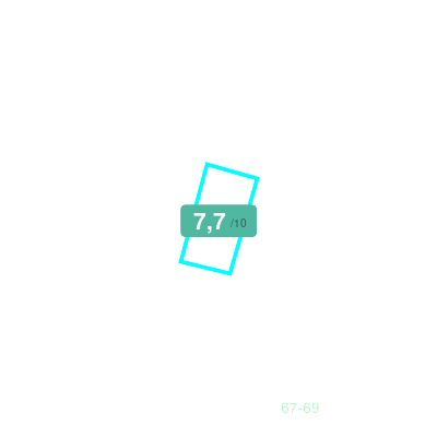 Mobiscore