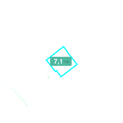 Mobiscore