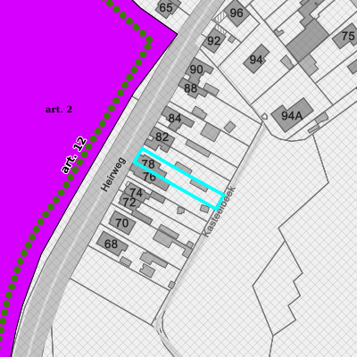 Ruimtelijke uitvoeringsplannen (RUP)