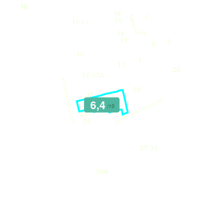 Mobiscore