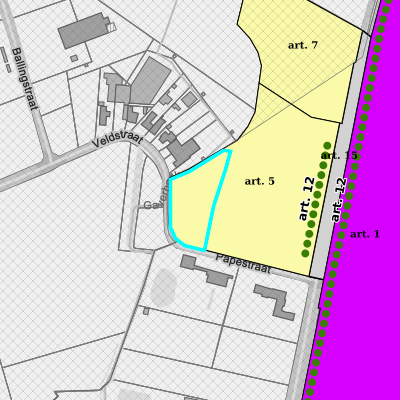 Ruimtelijke uitvoeringsplannen (RUP)