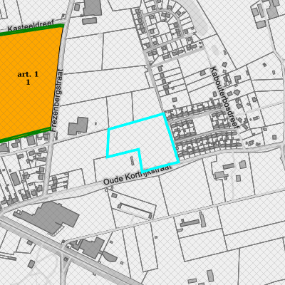 Ruimtelijke uitvoeringsplannen (RUP)