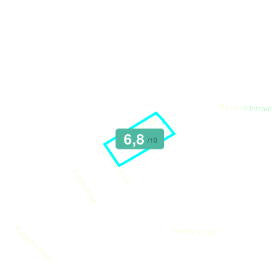 Mobiscore
