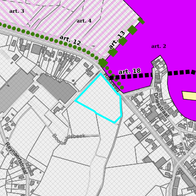 Ruimtelijke uitvoeringsplannen (RUP)