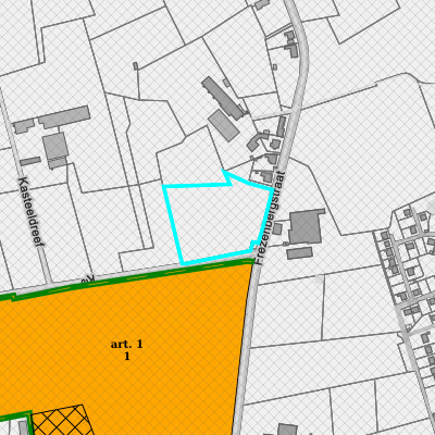 Ruimtelijke uitvoeringsplannen (RUP)