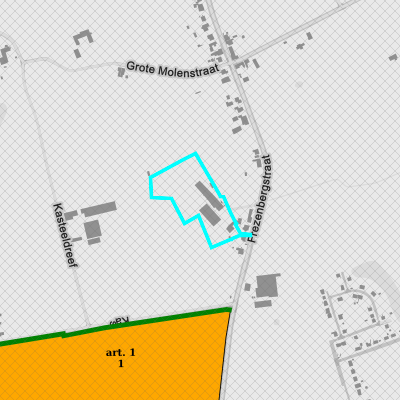 Ruimtelijke uitvoeringsplannen (RUP)