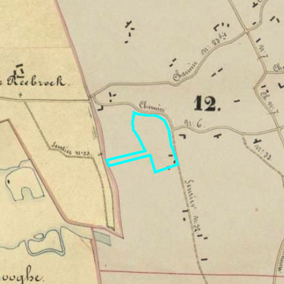 Algemeen Bodemgebruik (ABW)