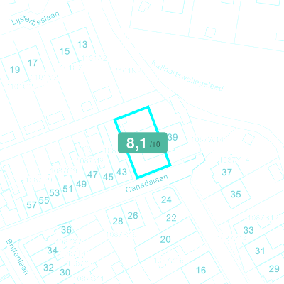 Mobiscore