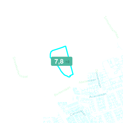 Mobiscore