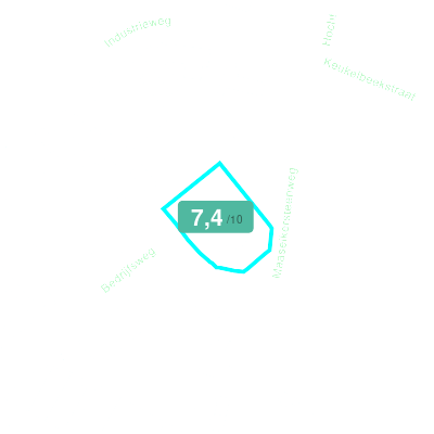 Mobiscore