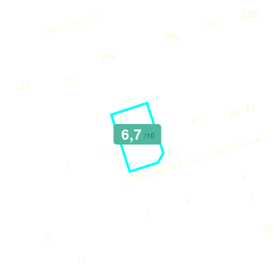 Mobiscore