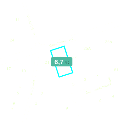 Mobiscore