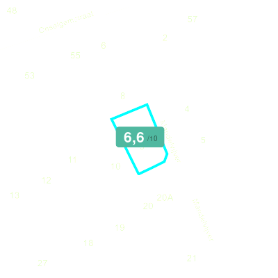 Mobiscore