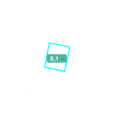 Mobiscore
