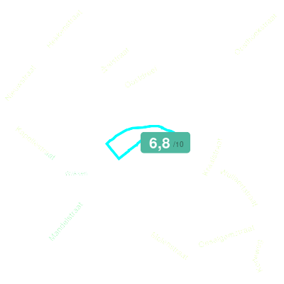 Mobiscore