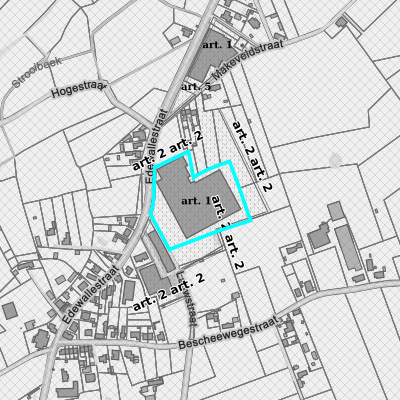 Ruimtelijke uitvoeringsplannen (RUP)