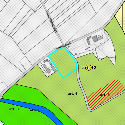 Ruimtelijke uitvoeringsplannen (RUP)