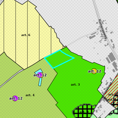 Ruimtelijke uitvoeringsplannen (RUP)