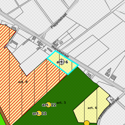 Ruimtelijke uitvoeringsplannen (RUP)