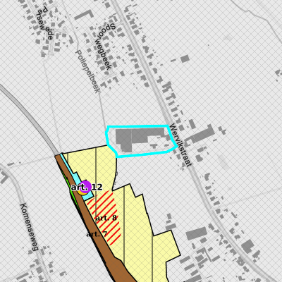 Ruimtelijke uitvoeringsplannen (RUP)