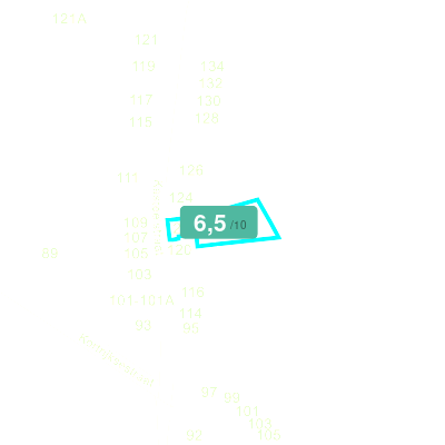 Mobiscore