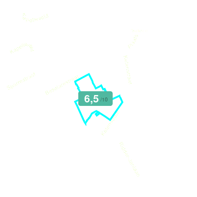 Mobiscore