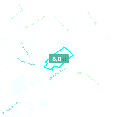 Mobiscore
