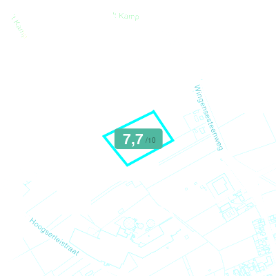 Mobiscore