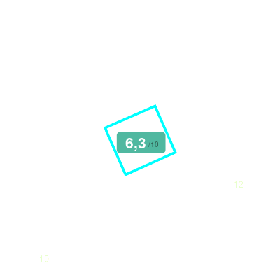 Mobiscore