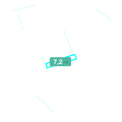 Mobiscore