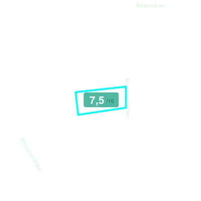 Mobiscore