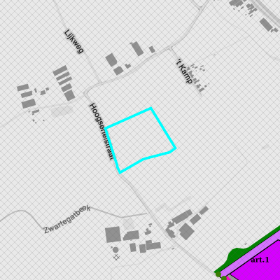 Ruimtelijke uitvoeringsplannen (RUP)
