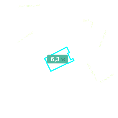 Mobiscore