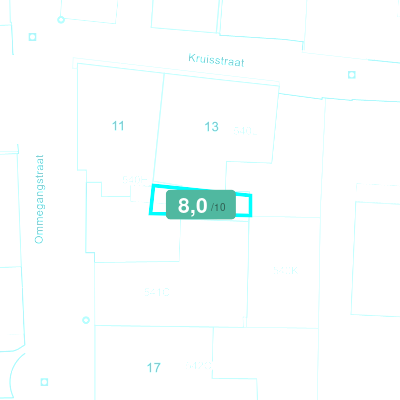 Mobiscore
